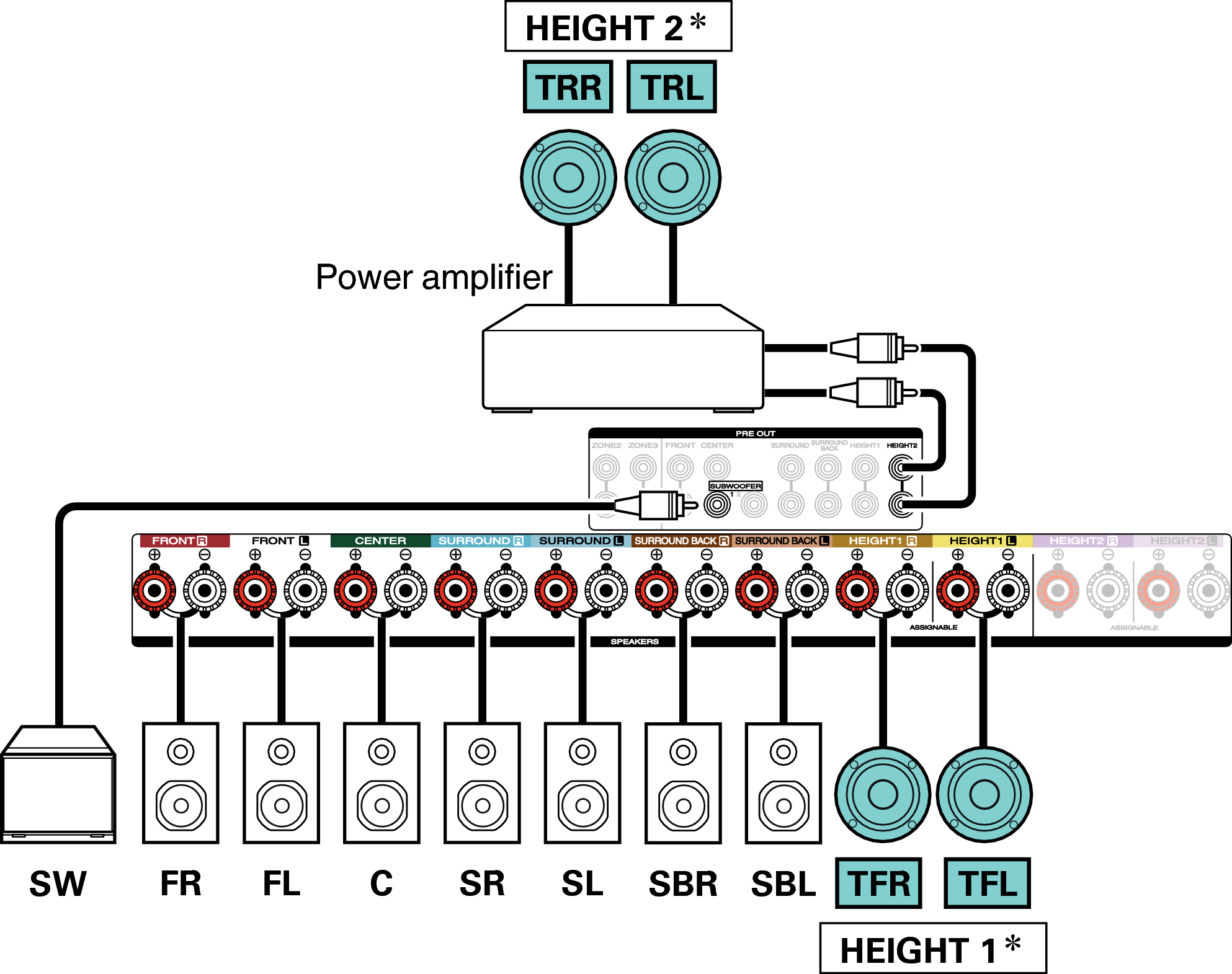 Conne SP 11.1 TR TF S7